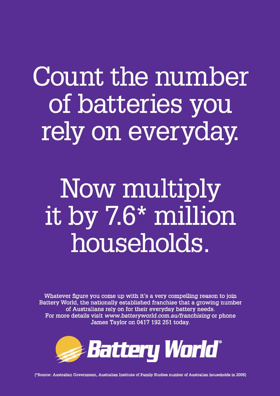 Business Franchise Directory Preview Pages