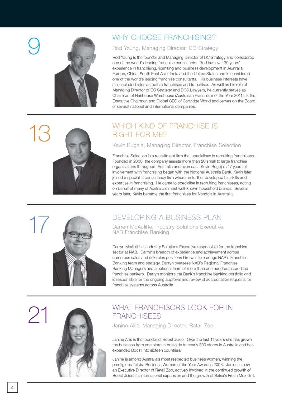 Business Franchise Directory Preview Pages