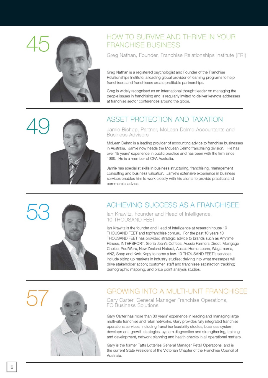 Business Franchise Directory Preview Pages