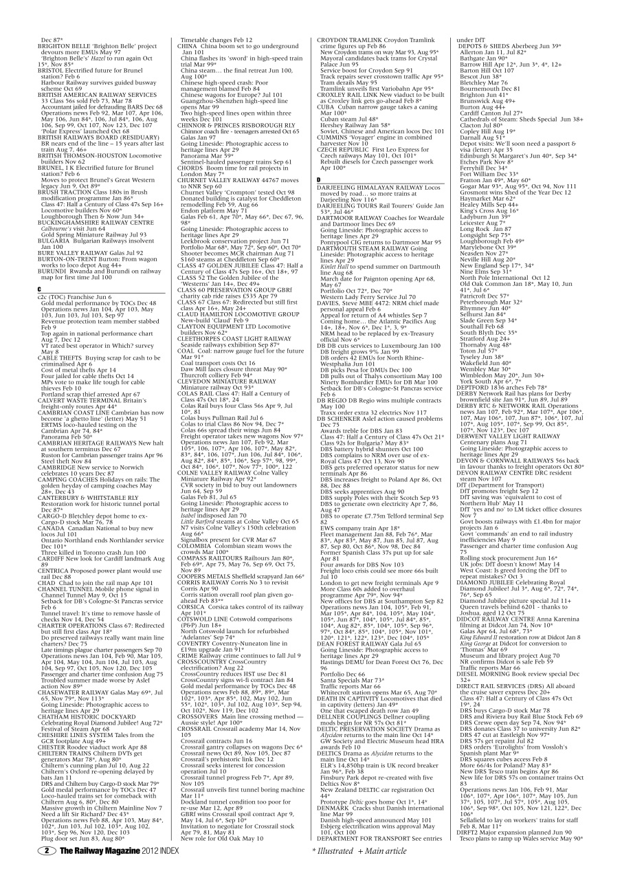 Railway Magazine Preview Pages