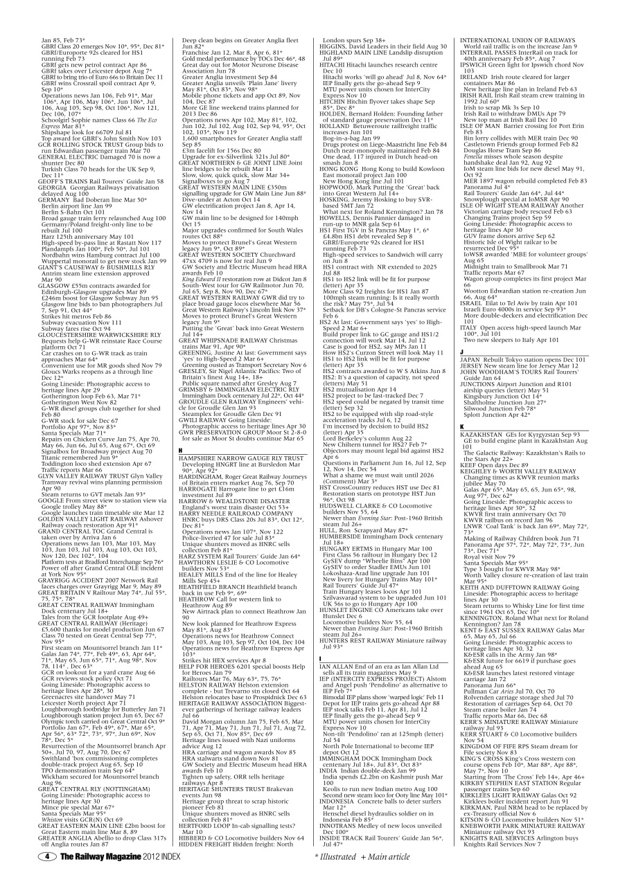 Railway Magazine Preview Pages