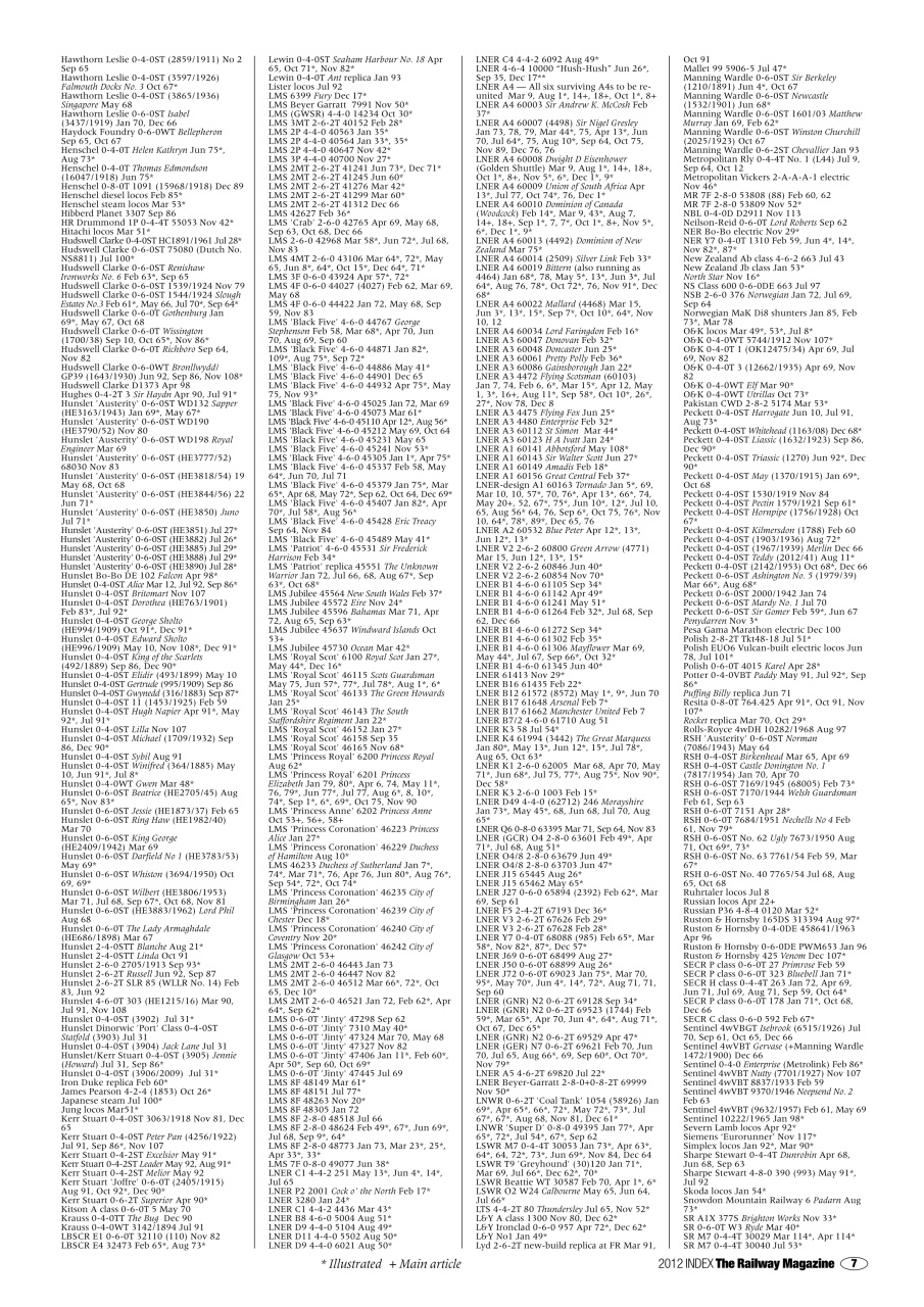 Railway Magazine Preview Pages