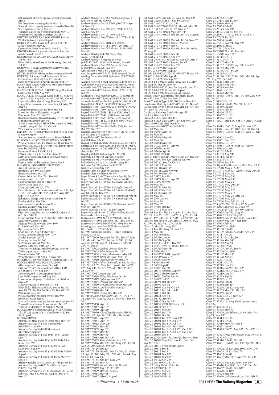 Railway Magazine Preview Pages