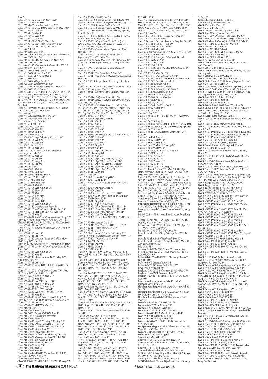 Railway Magazine Preview Pages