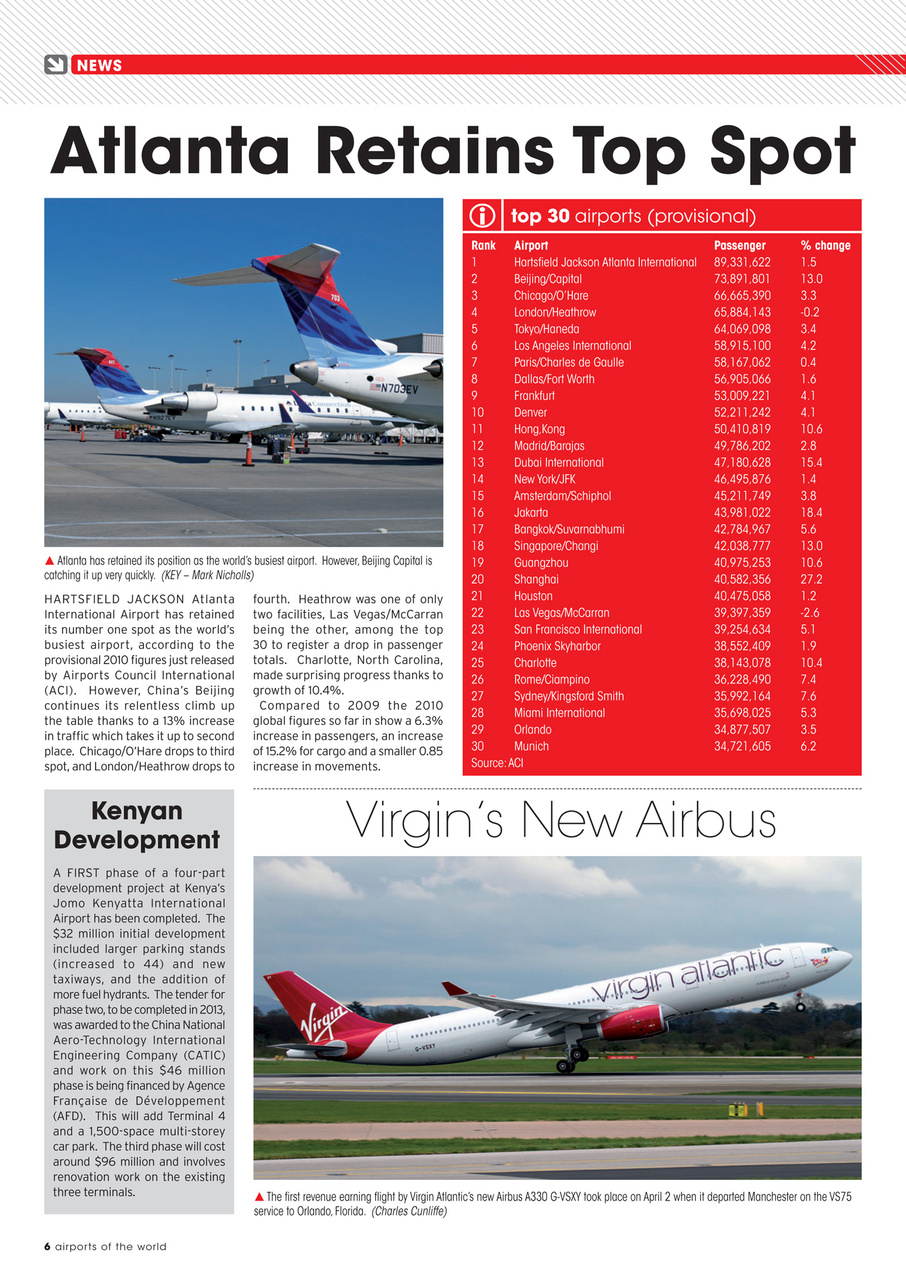 Airports of the World Preview Pages