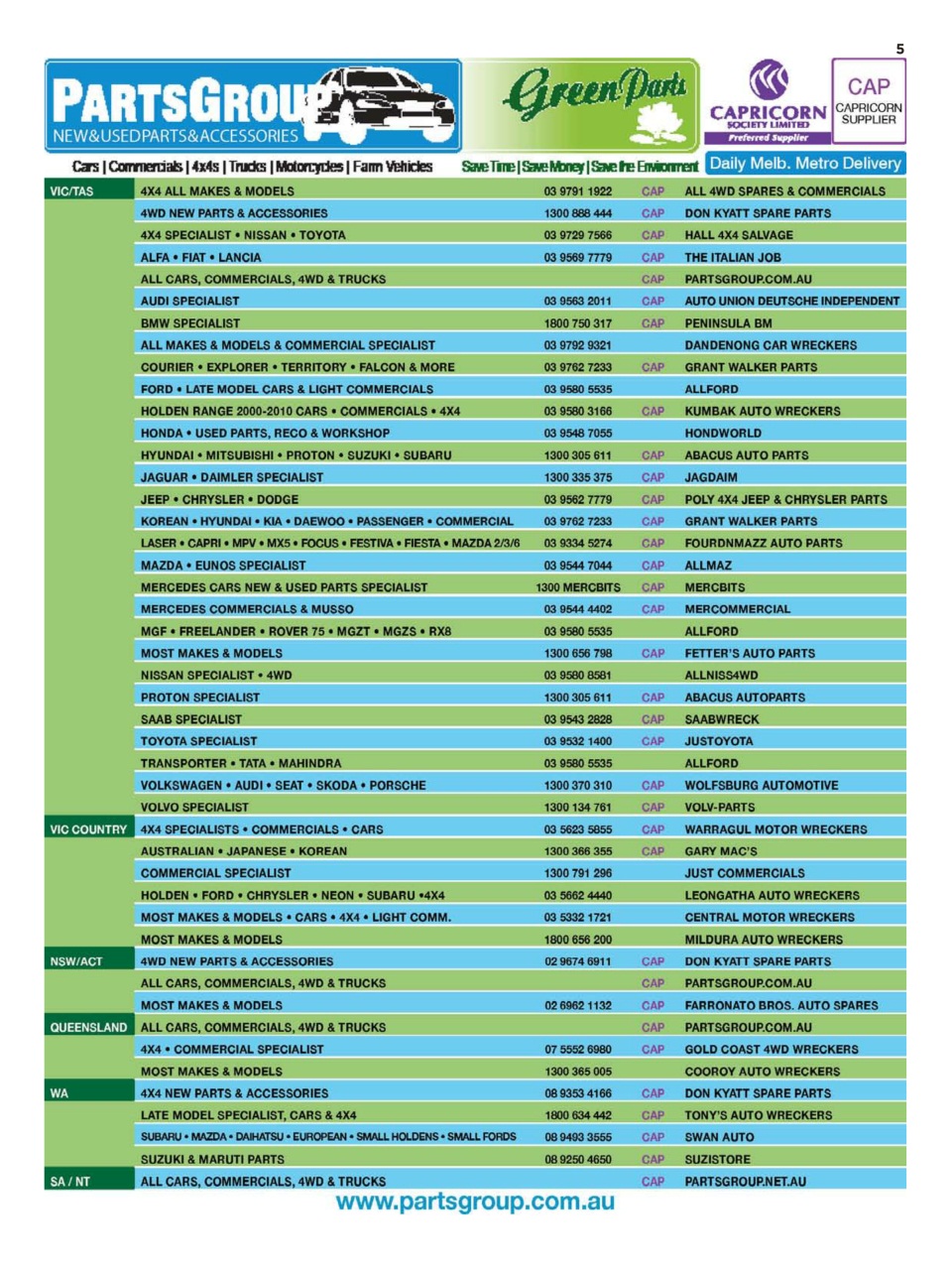 JUST PARTS Preview Pages