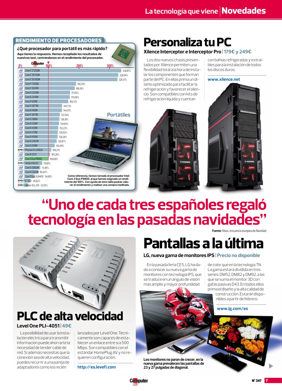 Computer Hoy Preview Pages