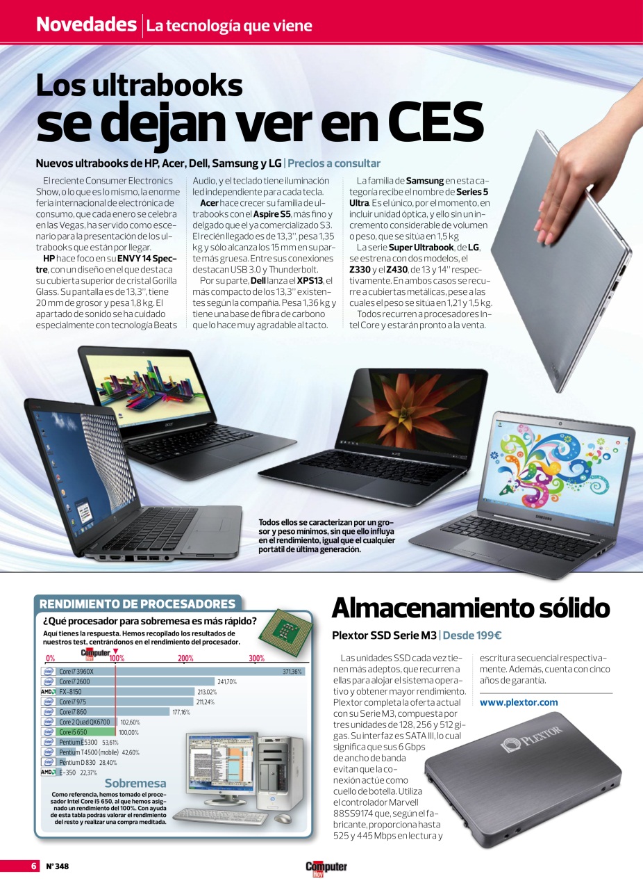 Computer Hoy Preview Pages