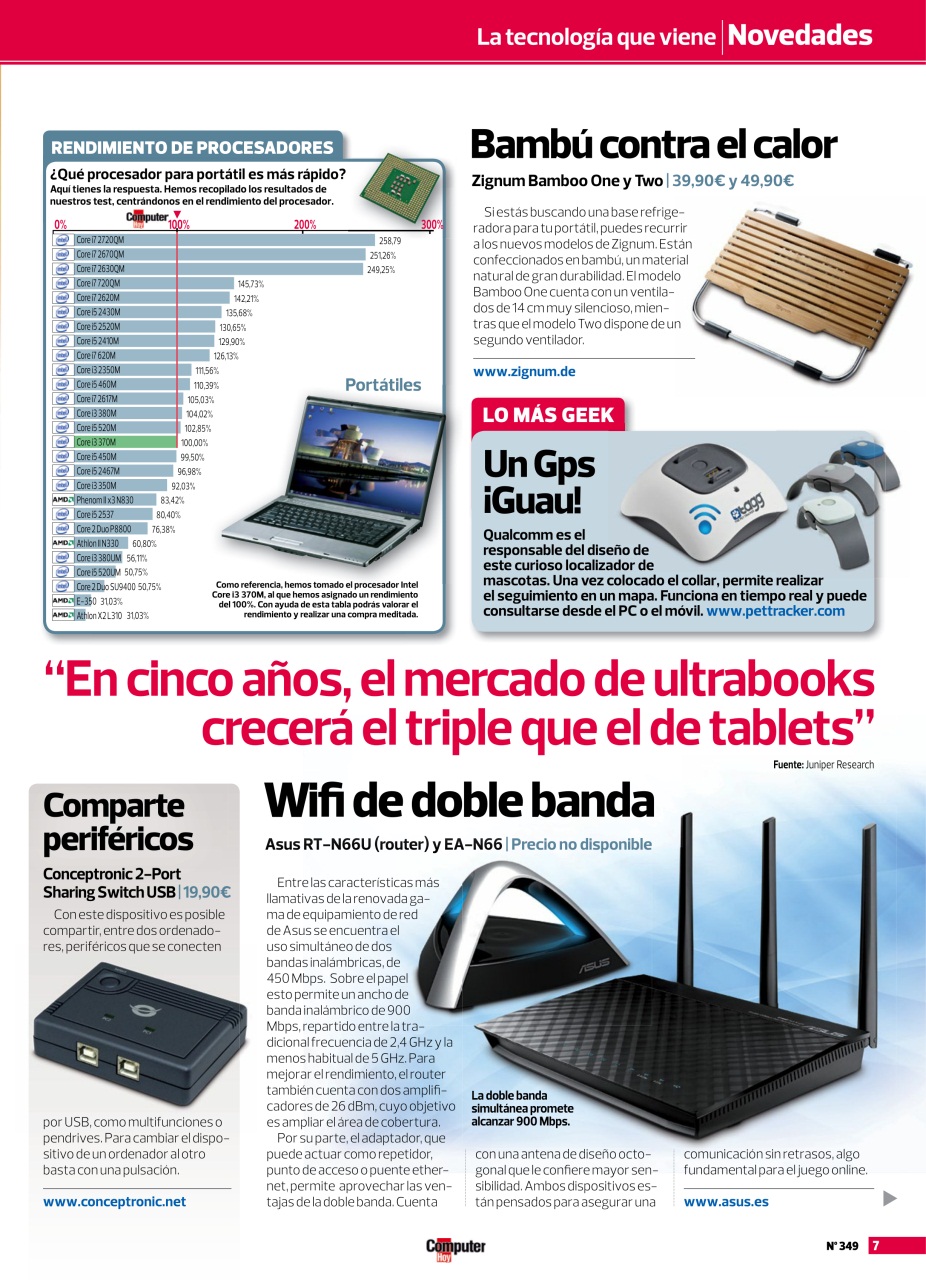 Computer Hoy Preview Pages