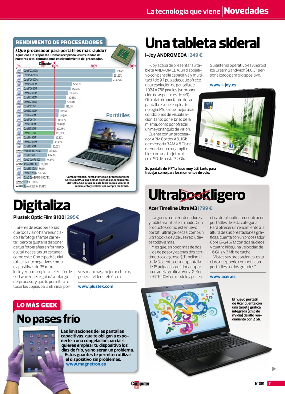 Computer Hoy Preview Pages