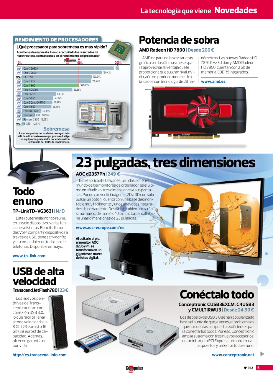 Computer Hoy Preview Pages