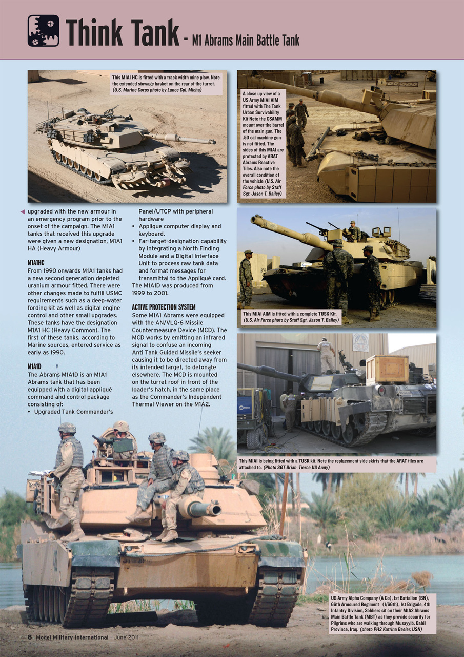 Model Military International Preview Pages