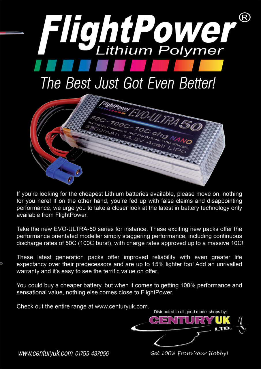 Radio Control Rotor World Preview Pages