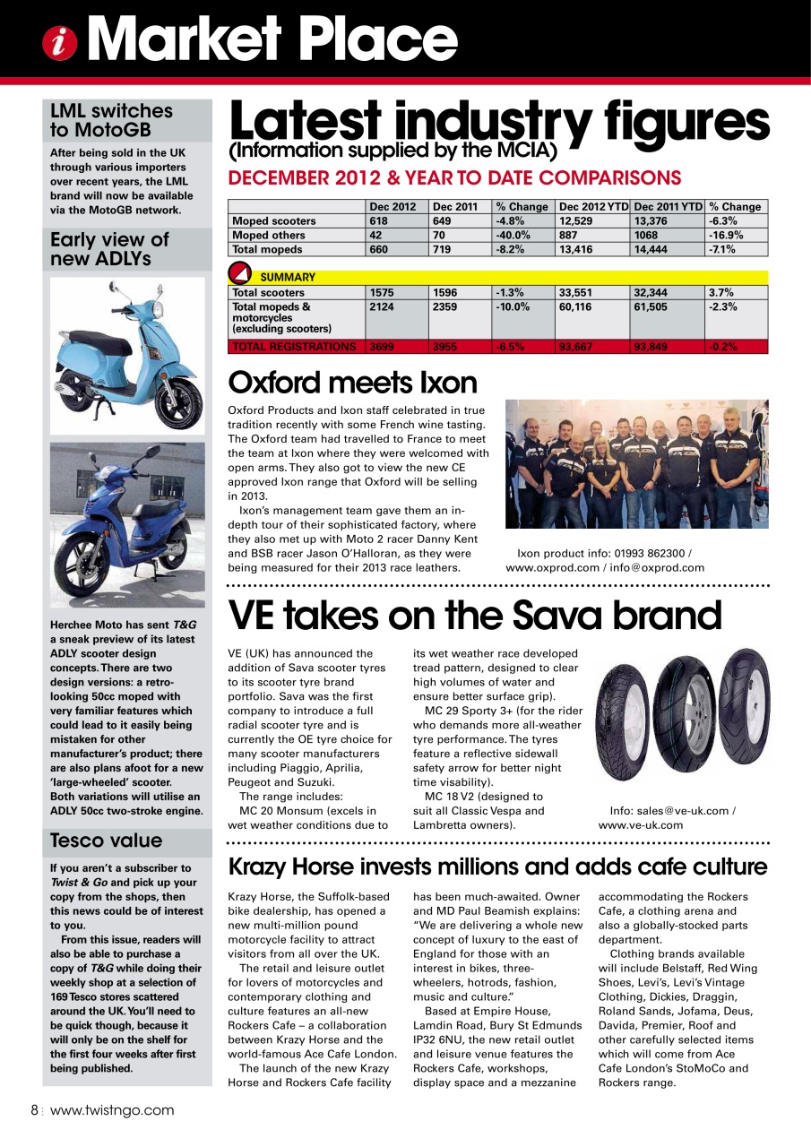 Twist & Go Preview Pages