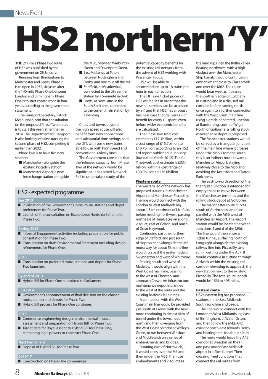 Modern Railways Preview Pages