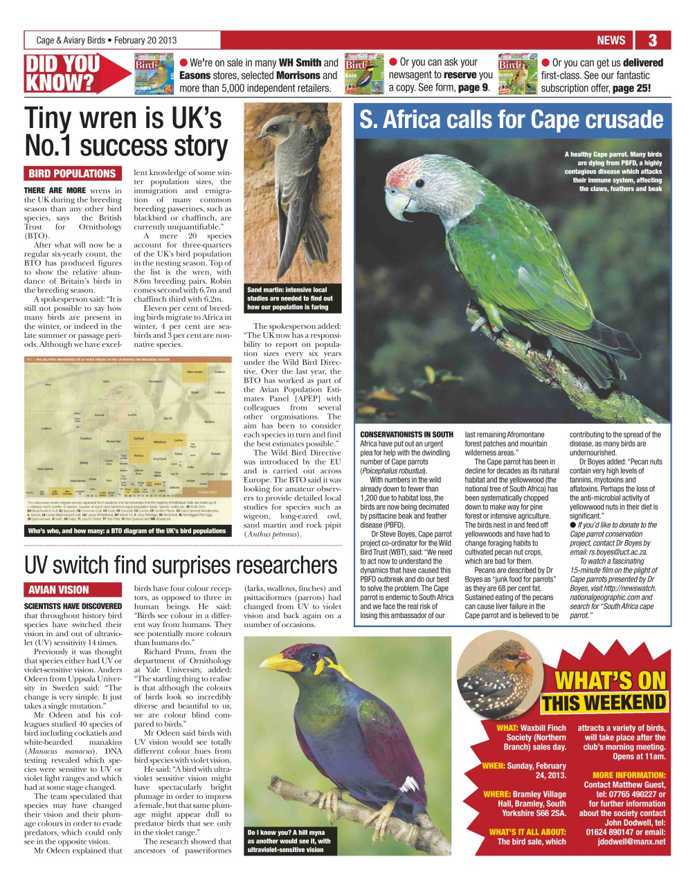 Cage & Aviary Birds Preview Pages