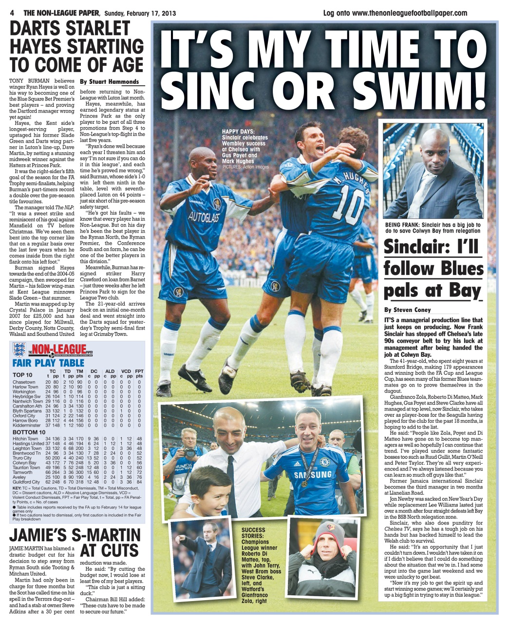 The Non-League Football Paper Preview Pages