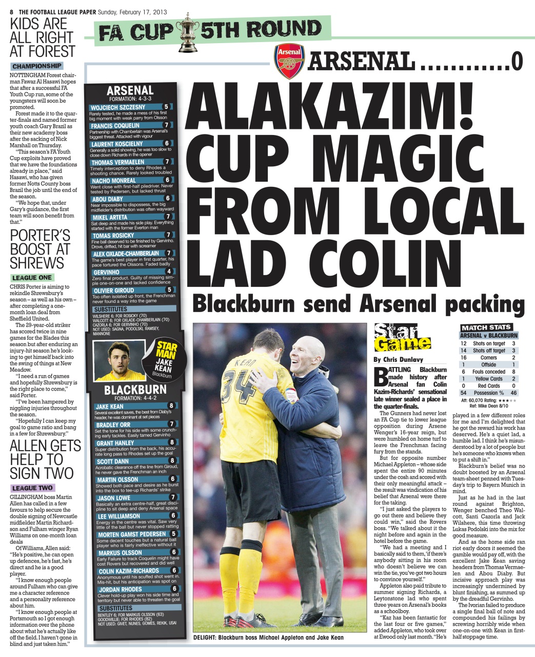 The Football League Paper Preview Pages