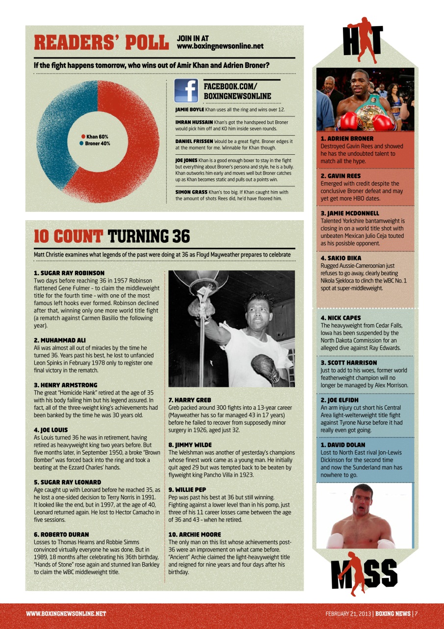 Boxing News Preview Pages
