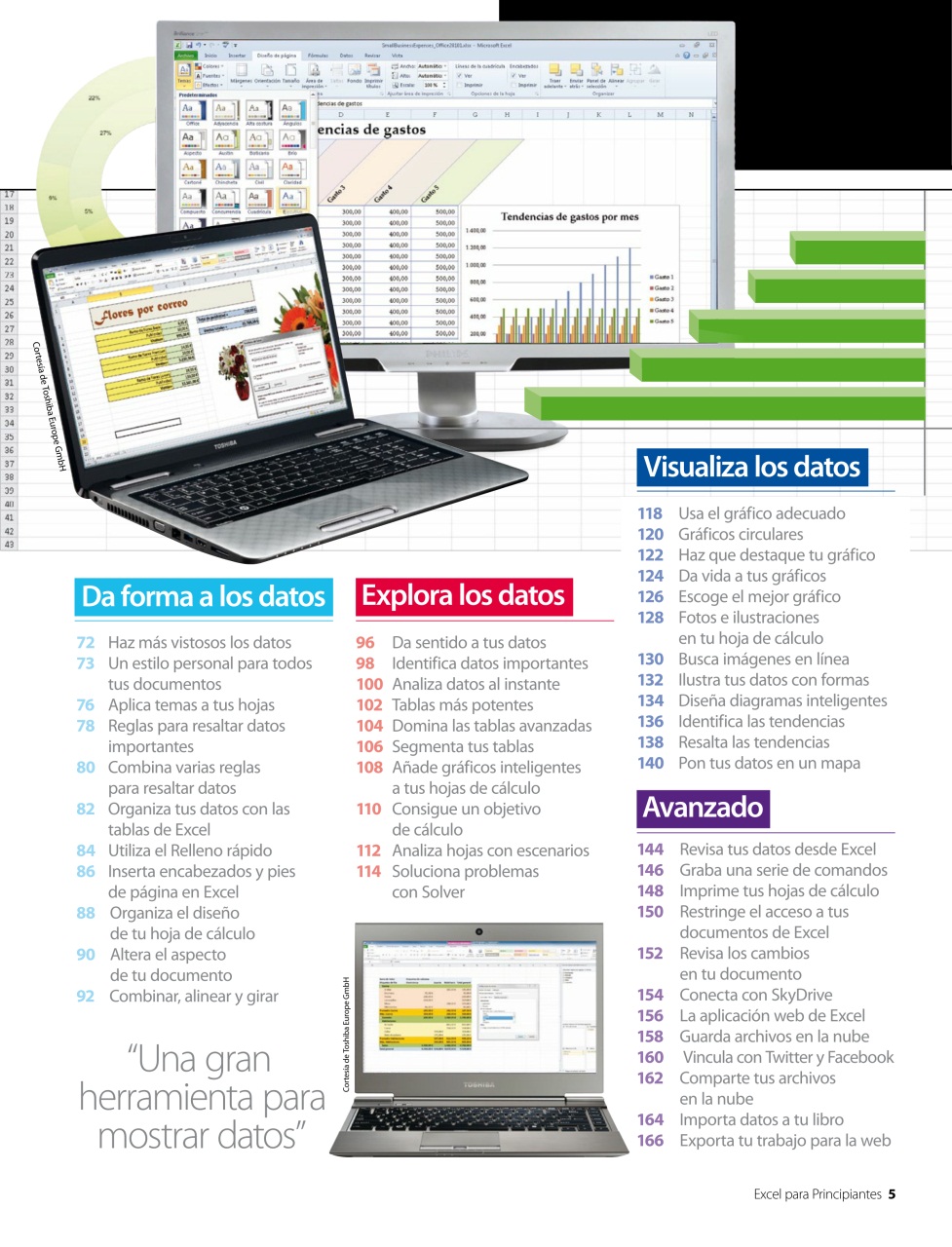 Para Principiantes Preview Pages