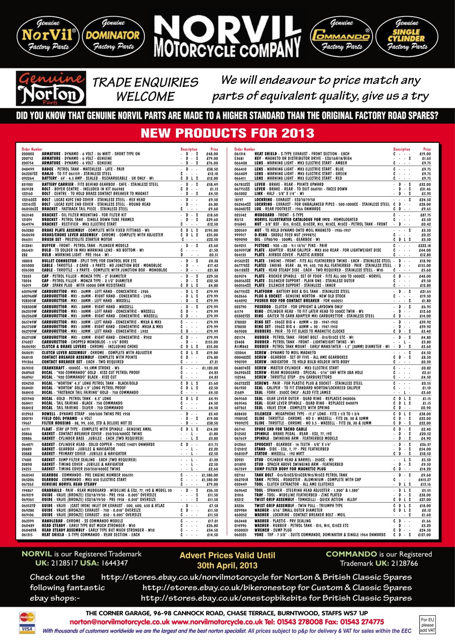 Classic Bike Guide Preview Pages