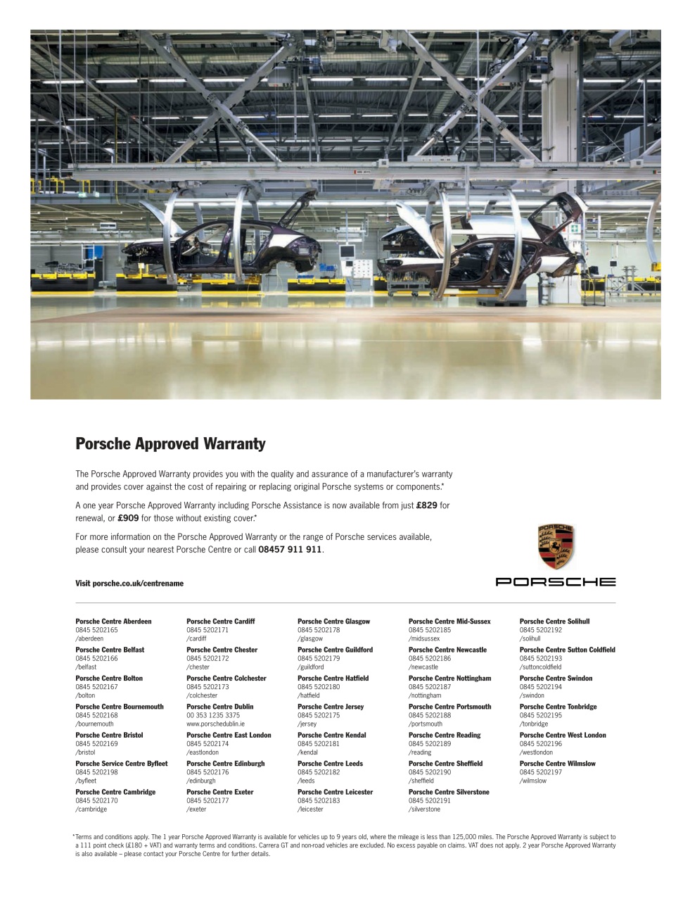911 & Porsche World Preview Pages