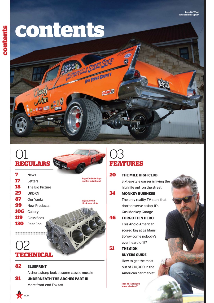 Street Machine Preview Pages