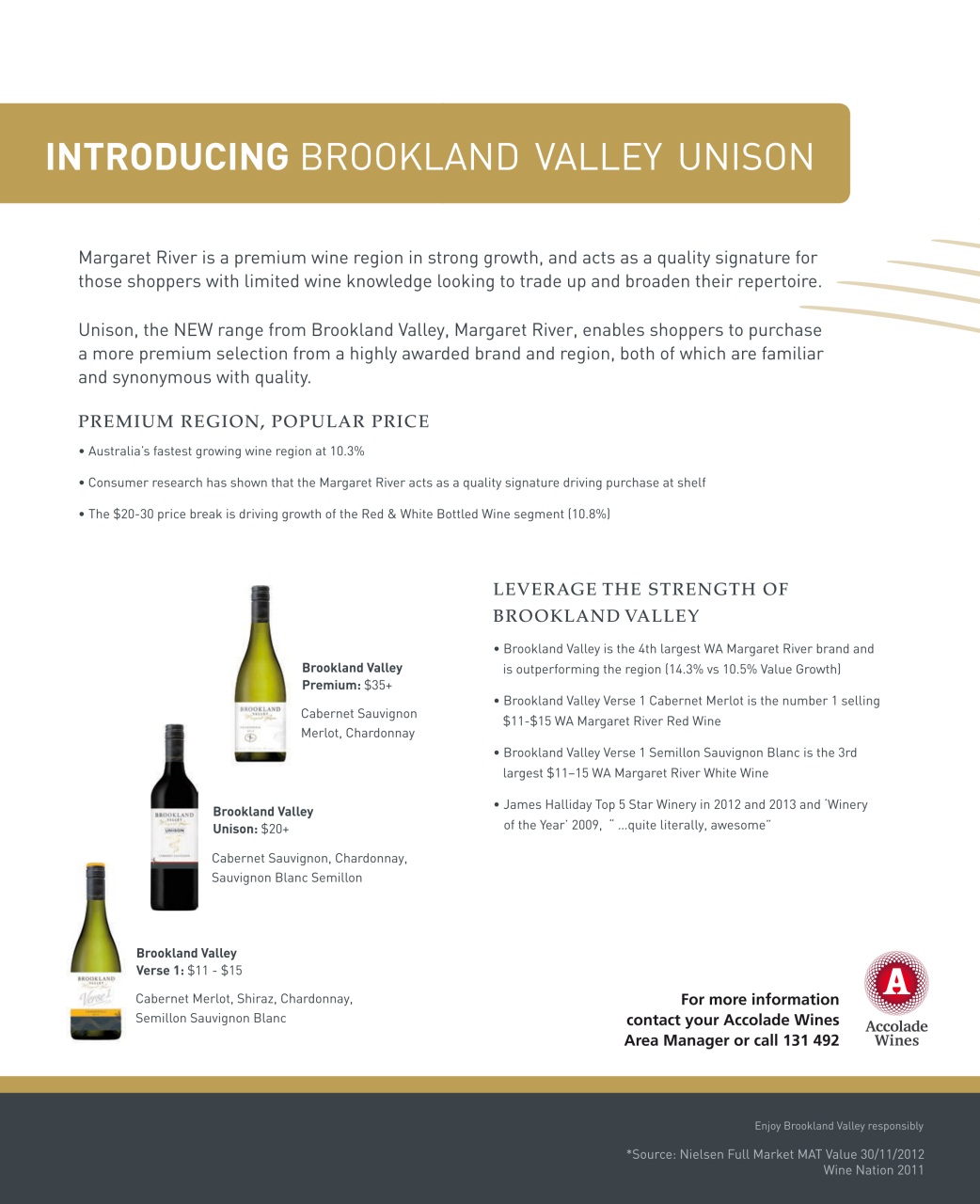 Drinks Trade Preview Pages