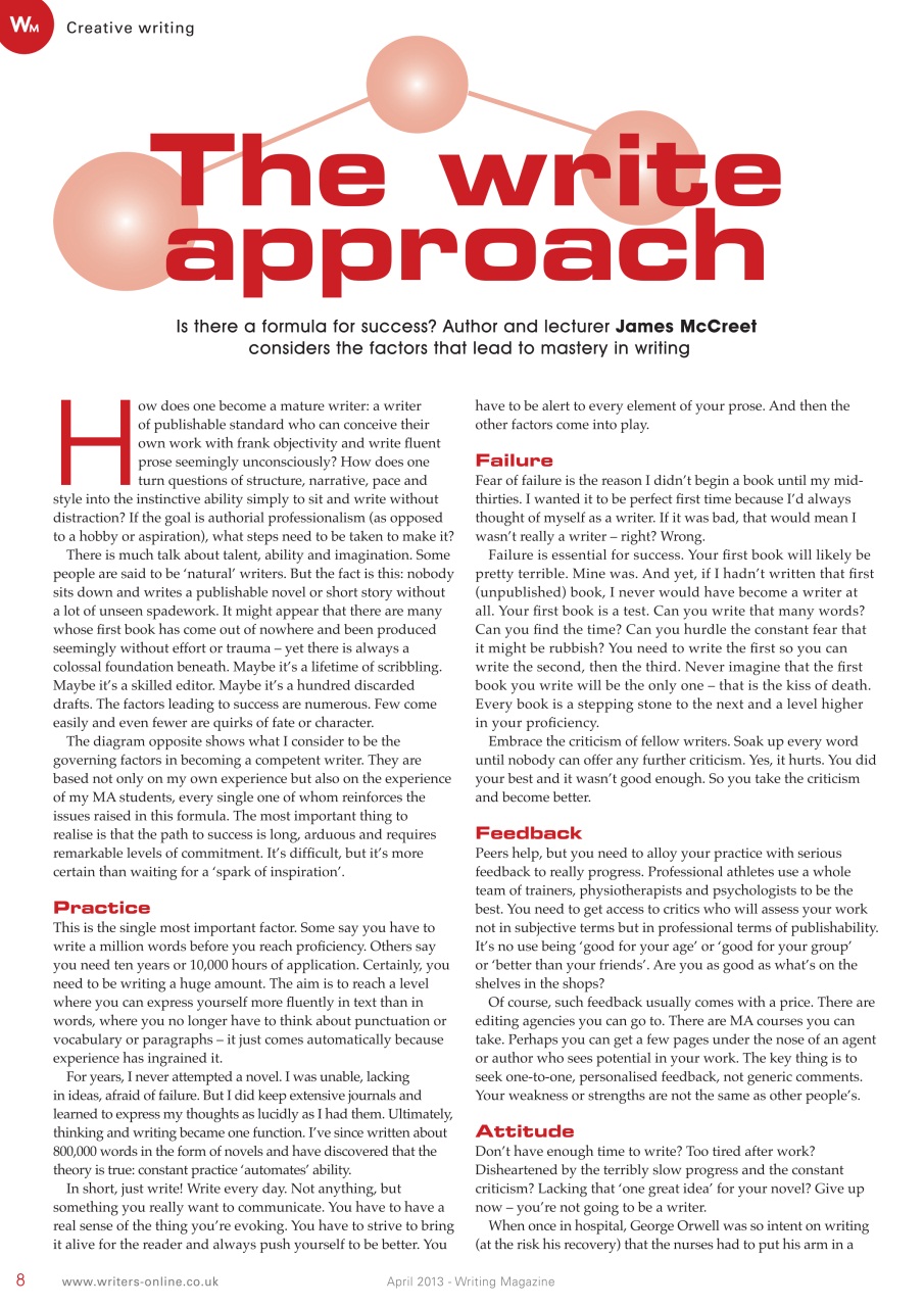 Writing Magazine Preview Pages