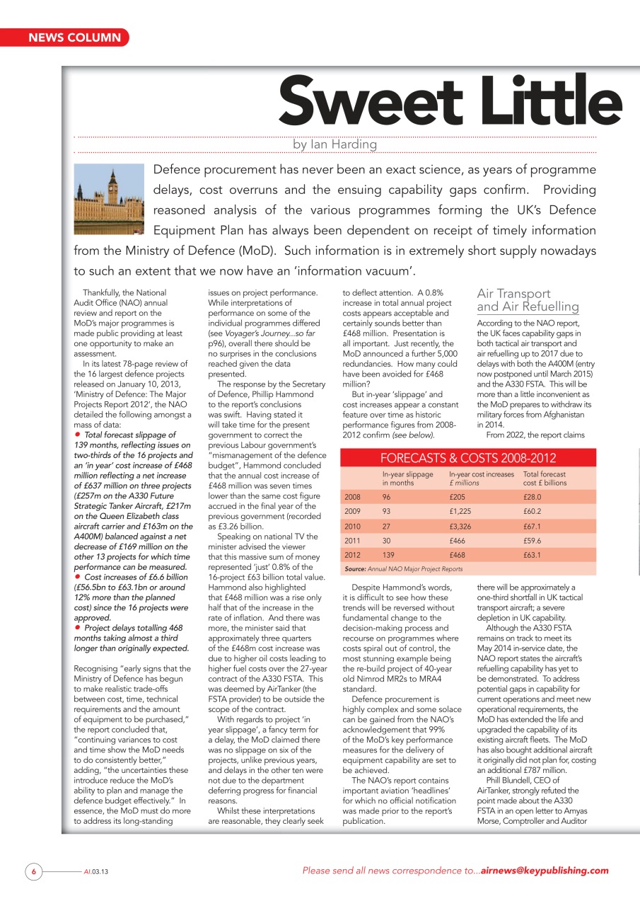 AIR International Preview Pages