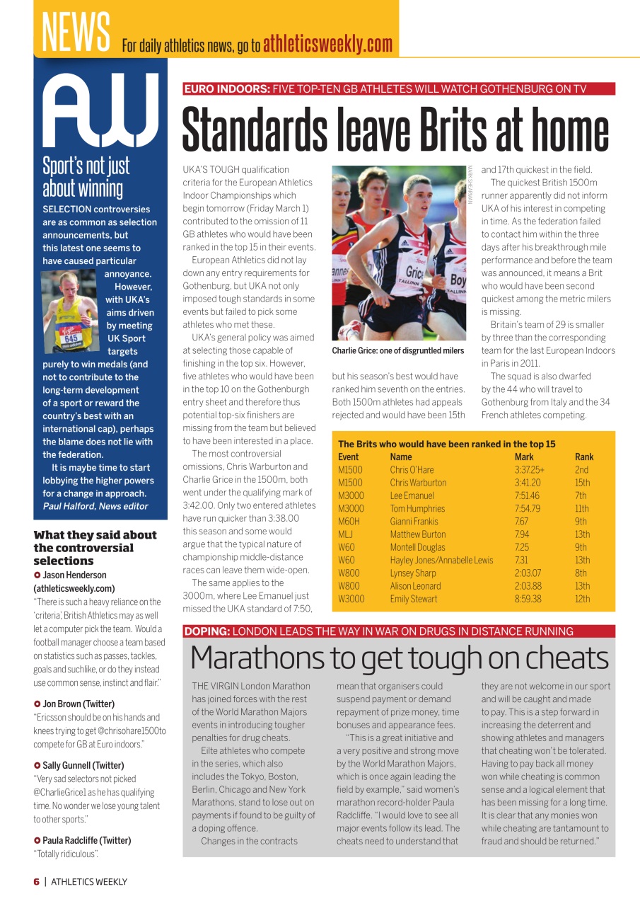 AW – Athletics Weekly Magazine Preview Pages