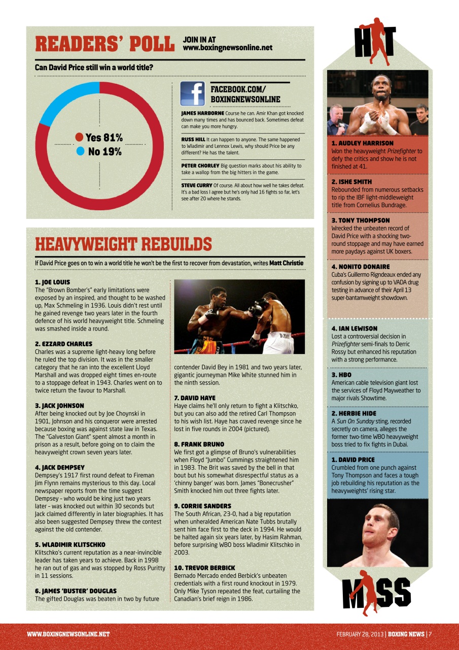 Boxing News Preview Pages