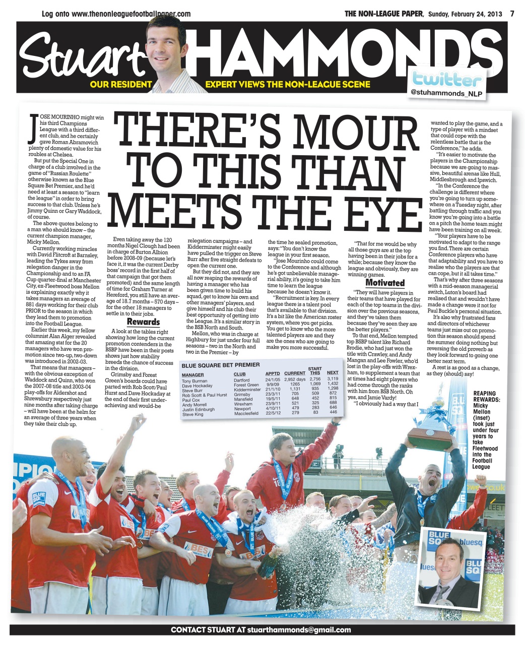 The Non-League Football Paper Preview Pages