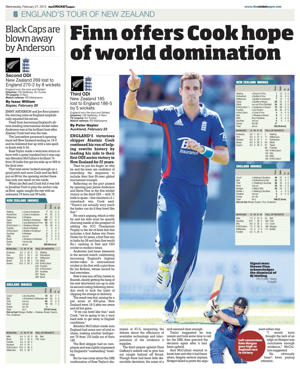 The Cricket Paper Preview Pages
