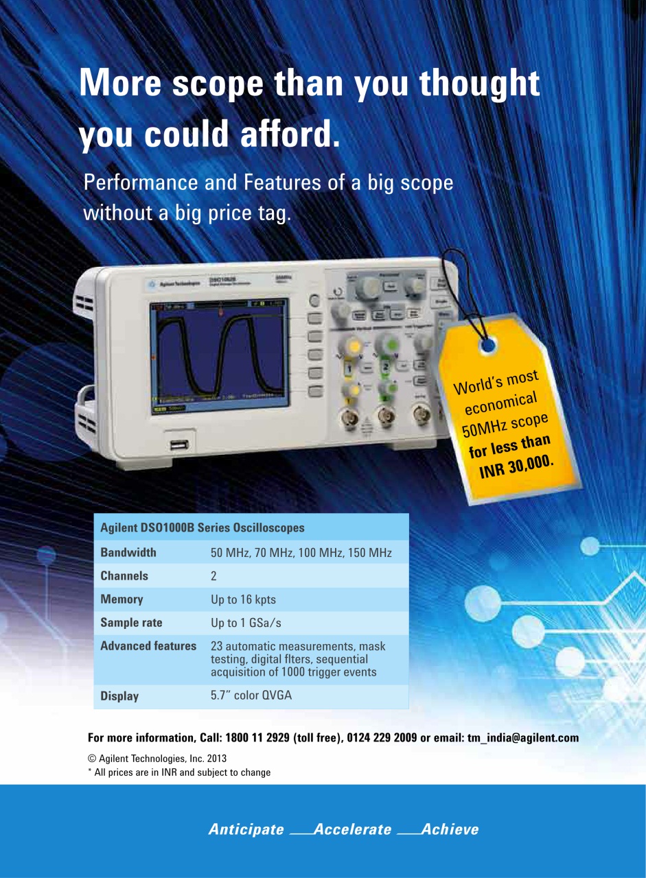 Electronics For You Preview Pages