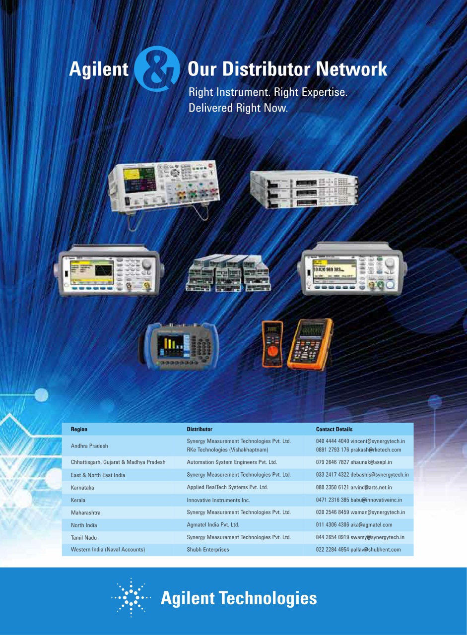 Electronics For You Preview Pages