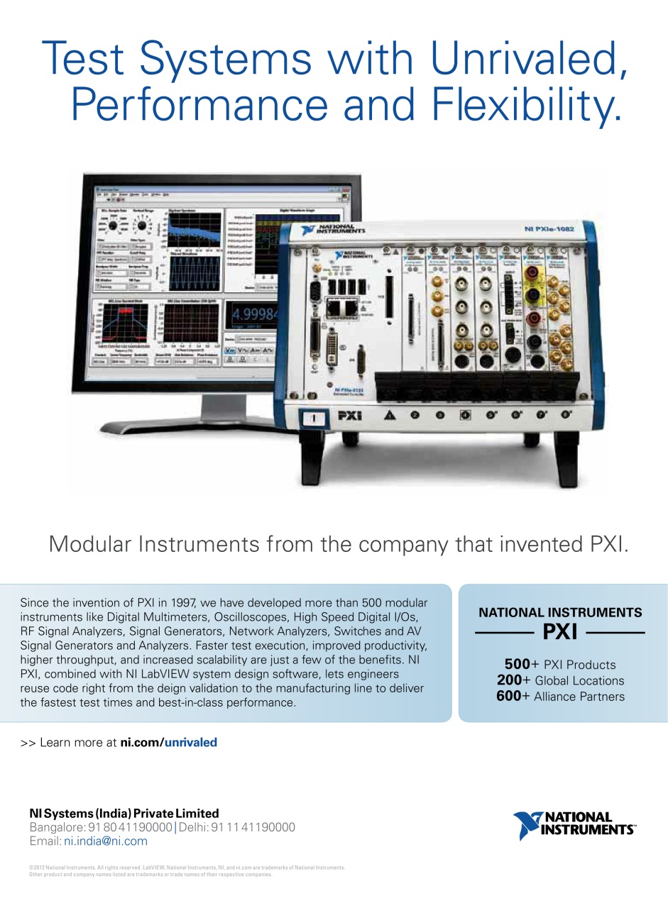 Electronics For You Preview Pages