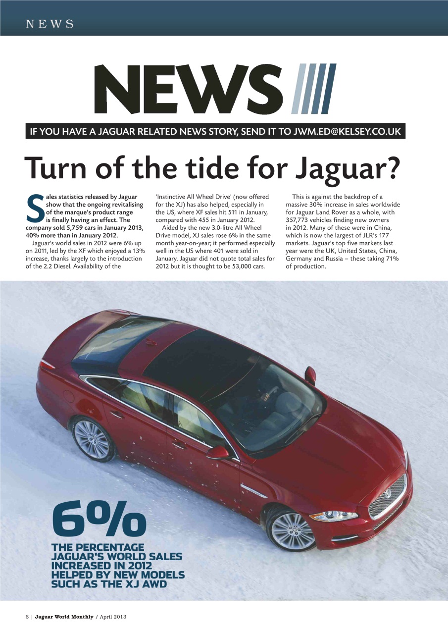 Jaguar World Preview Pages