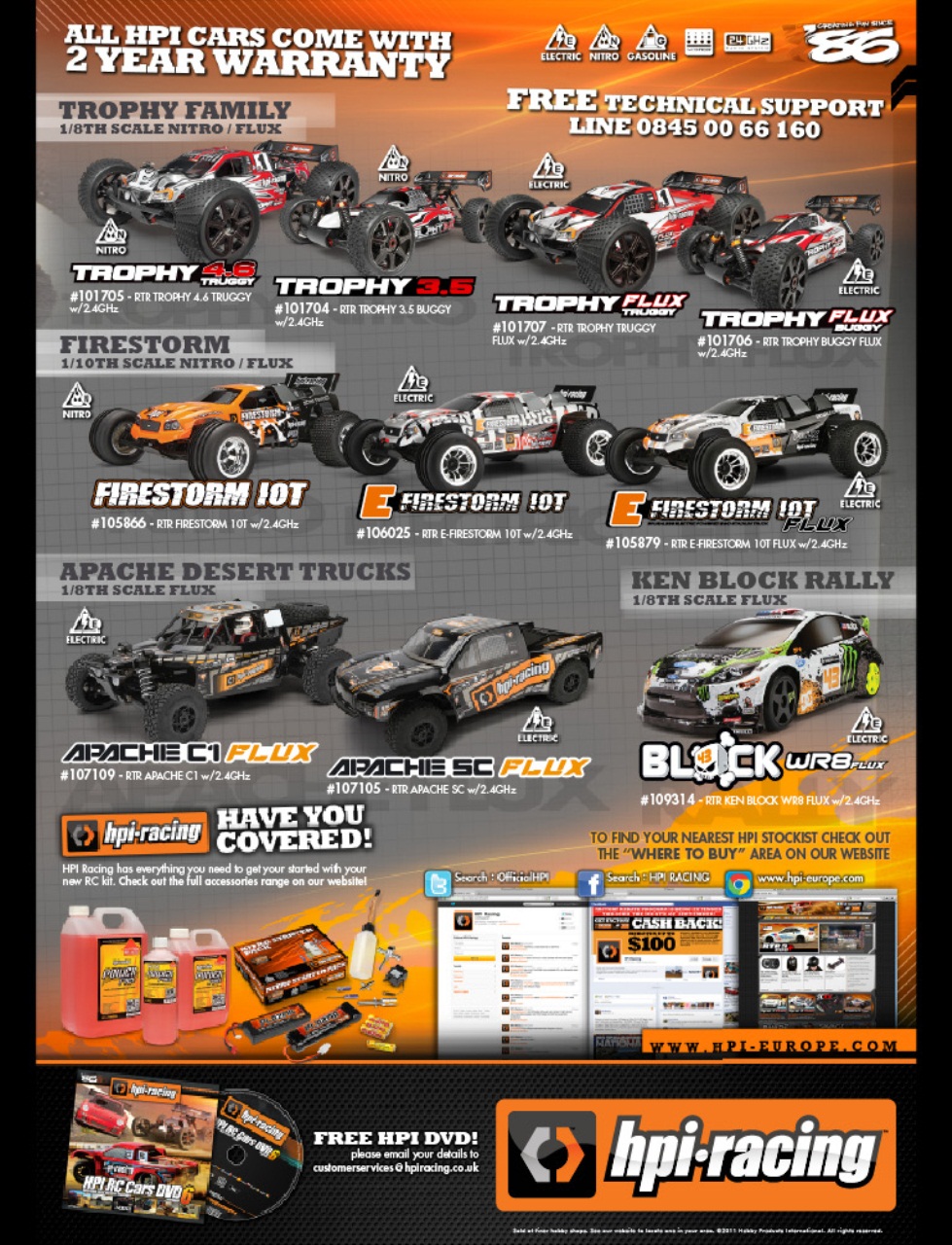 In Control Preview Pages