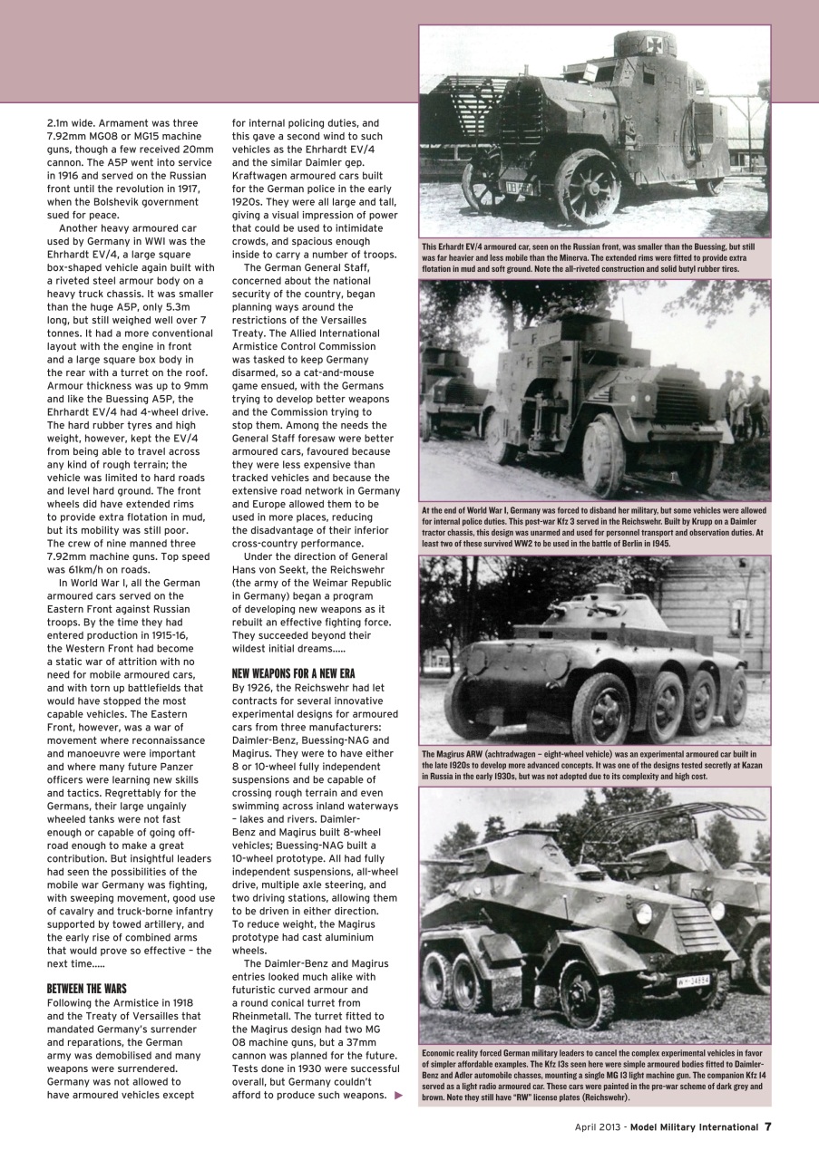Model Military International Preview Pages