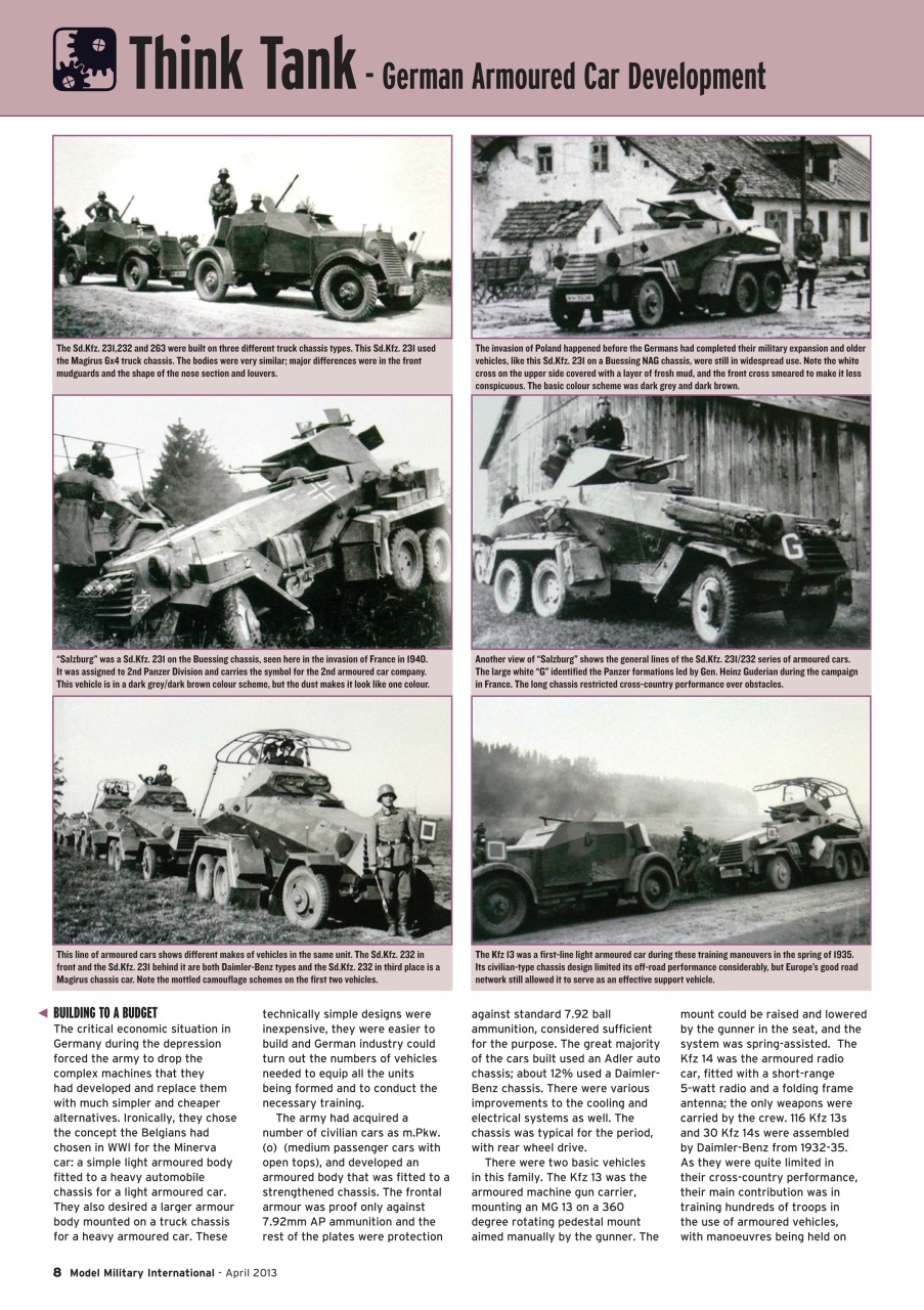 Model Military International Preview Pages