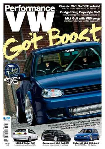 Performance VW issue April 2013