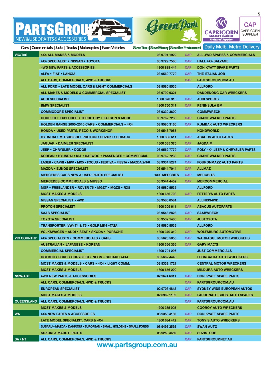 JUST PARTS Preview Pages