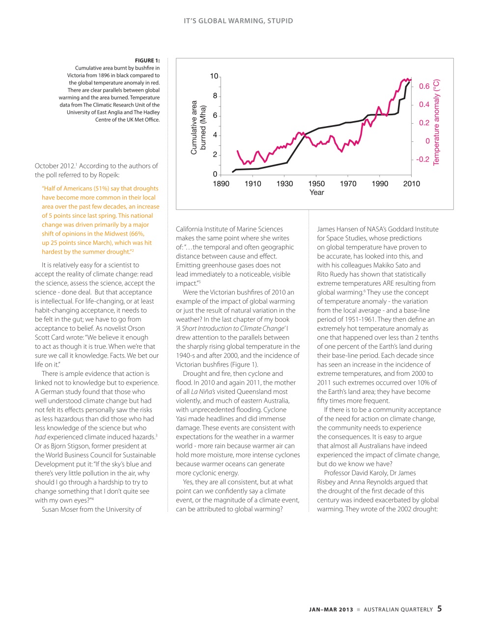 AQ: Australian Quarterly Preview Pages