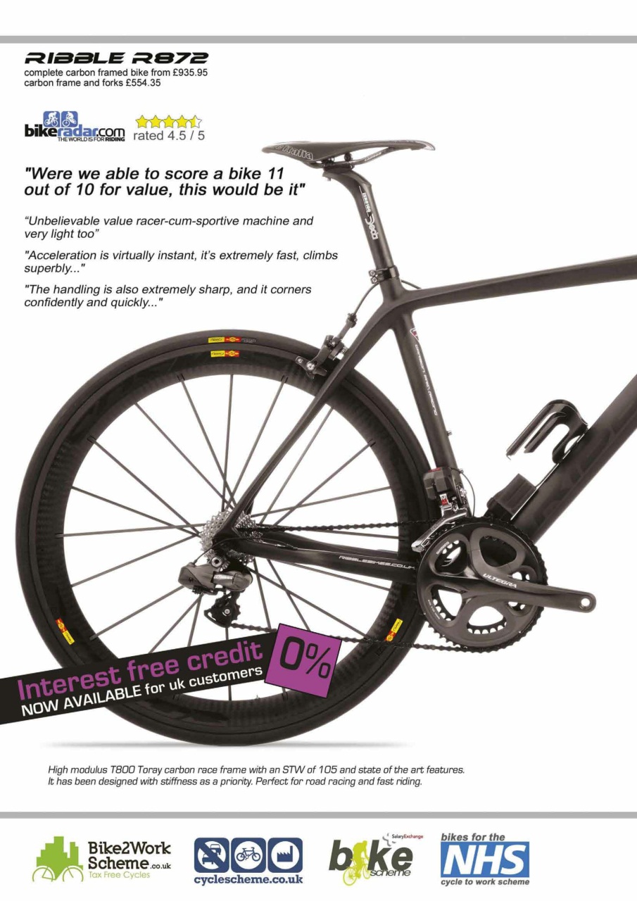 220 Triathlon Magazine Preview Pages