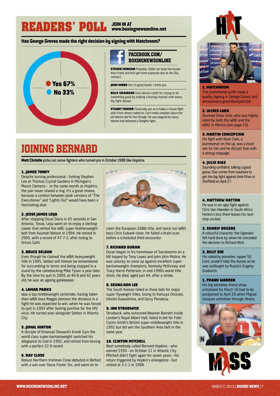 Boxing News Preview Pages