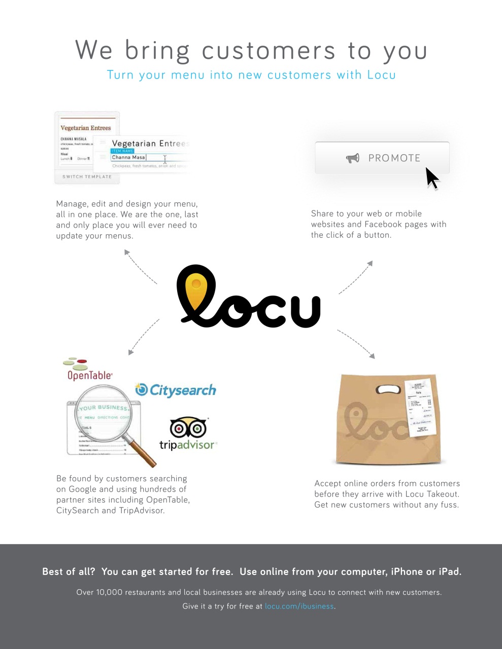 I.Business Preview Pages