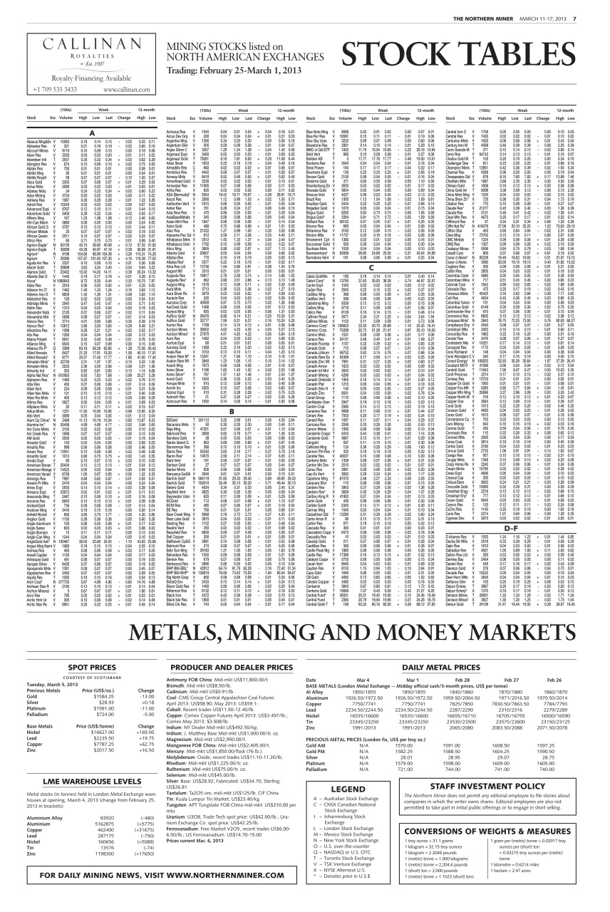 The Northern Miner Preview Pages