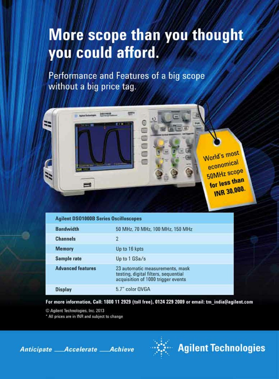 Electronics For You Preview Pages