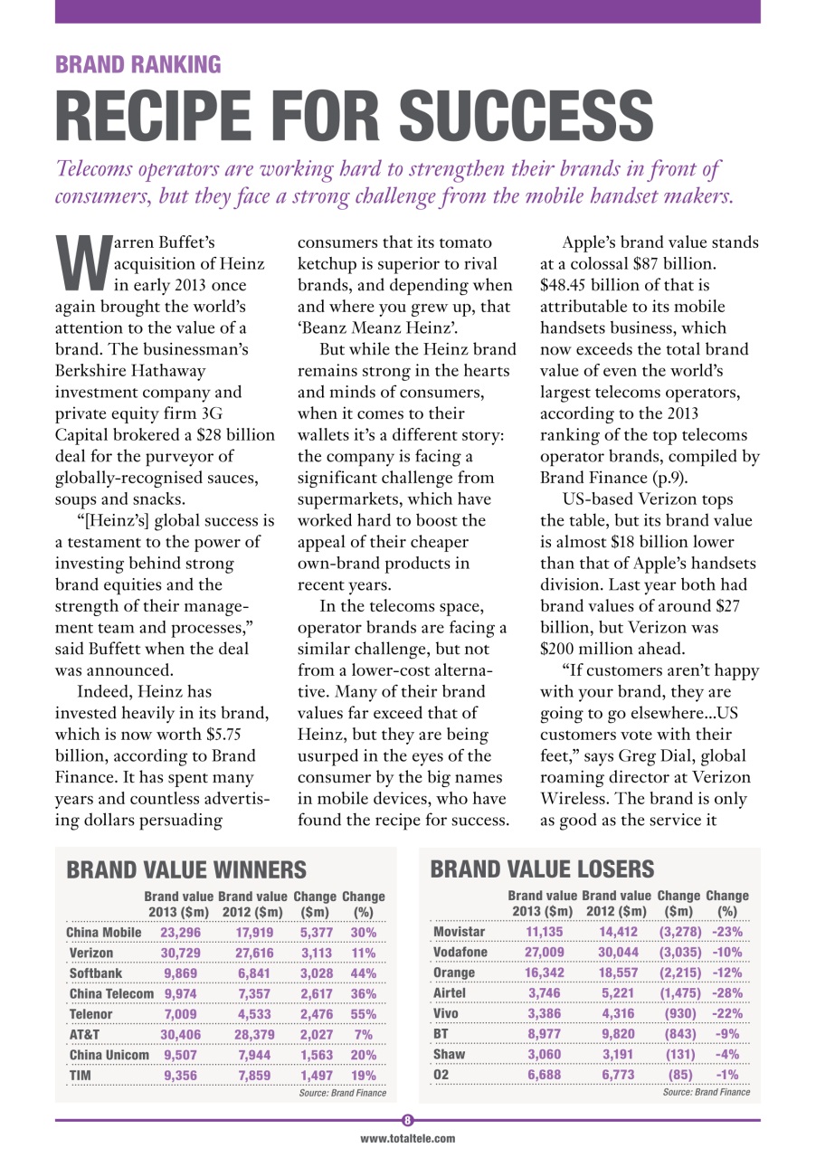 Total Telecom Preview Pages